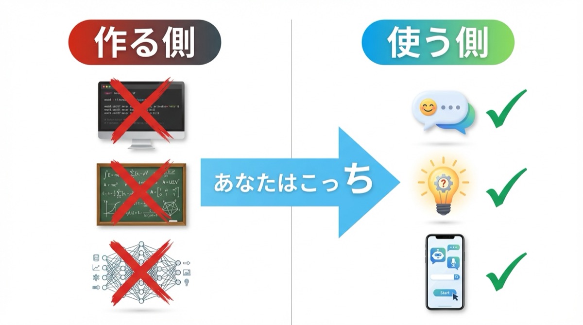 AIを作る側と使う側の違い